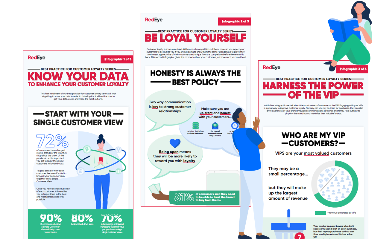 0721_Loyalty_Infographic_Screens