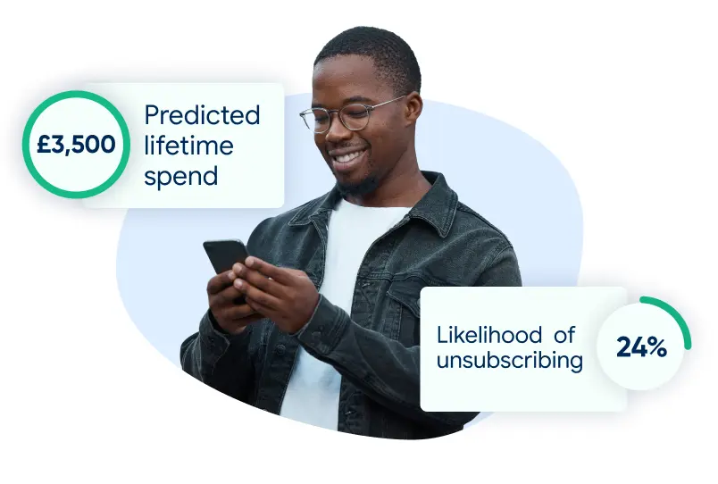 Customer Lifecycle Marketing